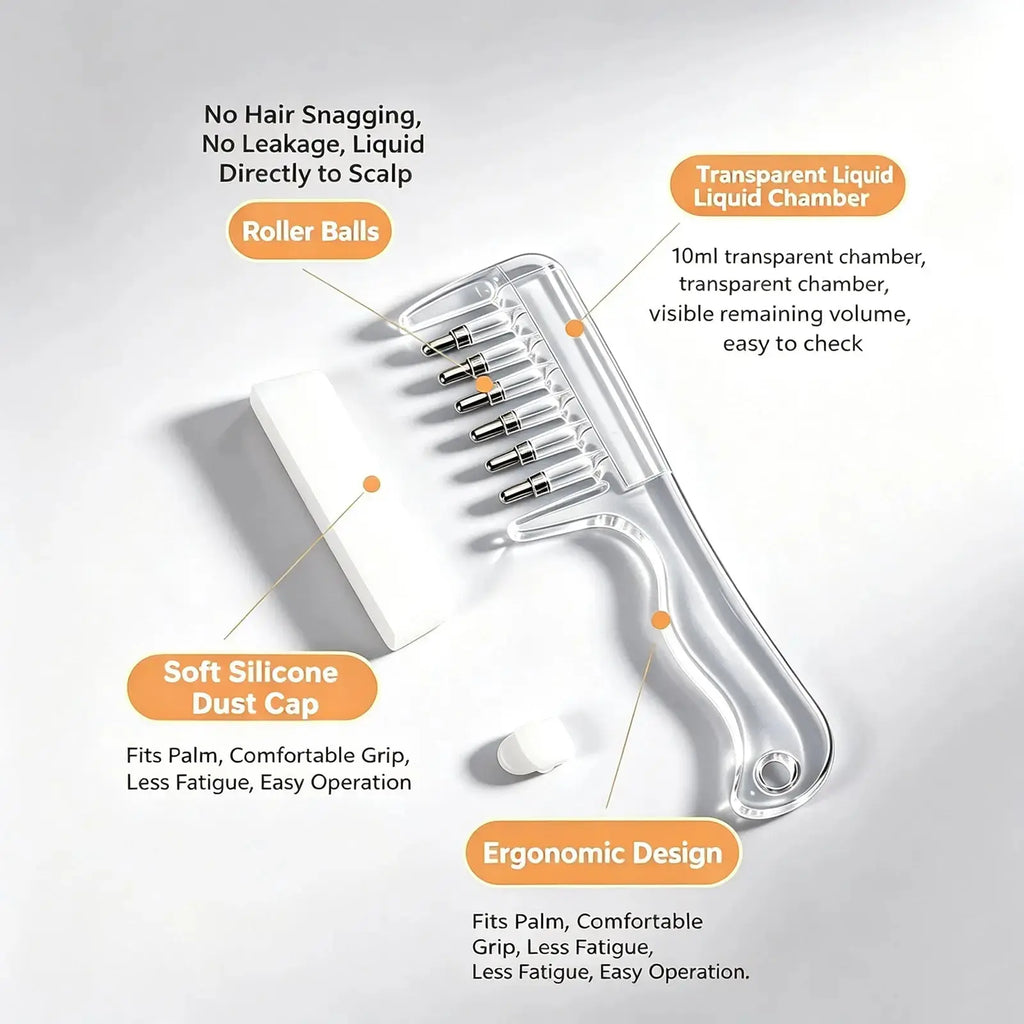 Liquid-Guiding Comb Happy Hive